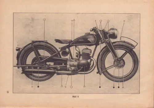 Triumph 200-350 ccm Bedienungsanleitung ca. 1940