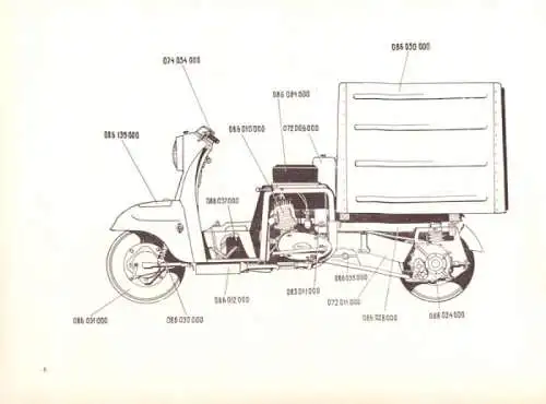 TGA 200 Motor Scooter Ersatzteilliste 1960er Jahre