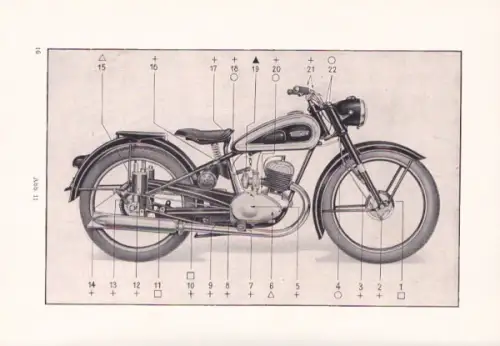 Triumph BDG 125 H Bedienungsanleitung 3.1952