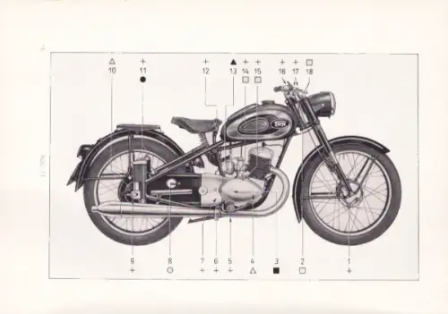 Triumph BDG 125 L Bedienungsanleitung 5.1955