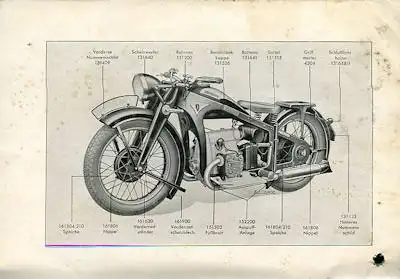 Zündapp Kardan 400 und 500 Ersatzteilliste ca. 1933