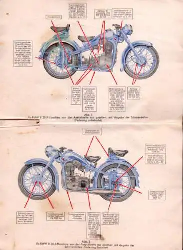 IFA EMW R 35/3 Bedienungsanleitung 2.1953