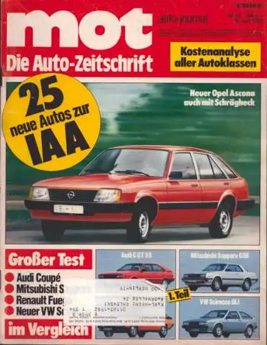MOT 1981 Heft 12