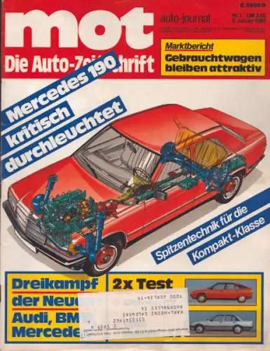 MOT 1983 Heft 1