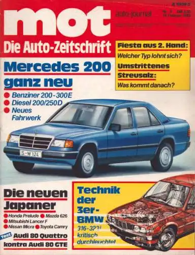 MOT 1983 Heft 4
