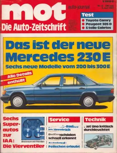 MOT 1983 Heft 12