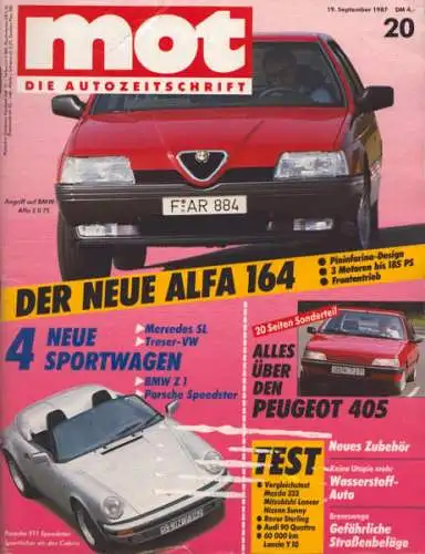 MOT 1987 Heft 20