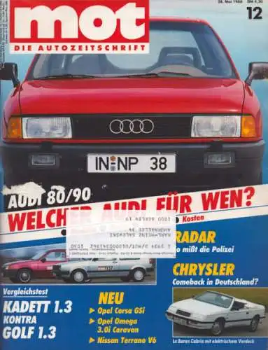 MOT 1988 Heft 12