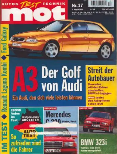MOT 1995 Heft 17