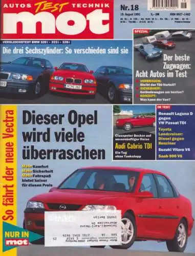 MOT 1995 Heft 18