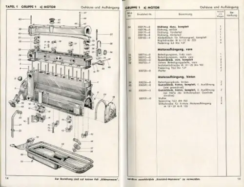 Audi Typ 920 3,2 Ltr. Ersatzteilliste ca. 1939