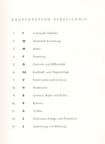 Lloyd 600 Reparaturanleitung 1950er Jahre