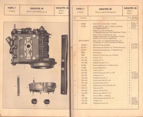 IFA Framo V 901/2 Ersatzteilliste 8.1956
