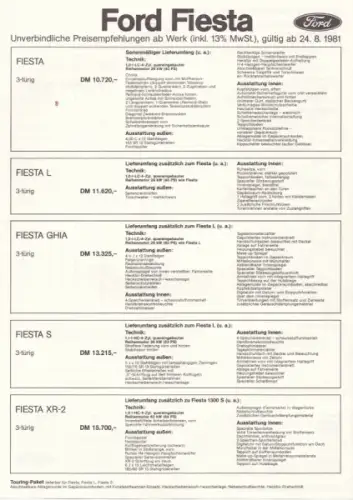 Ford Fiesta Preisliste 8.1981
