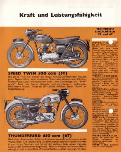Triumph Programm 1957