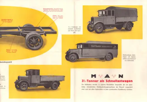 MAN Lkw Programm 11.1928