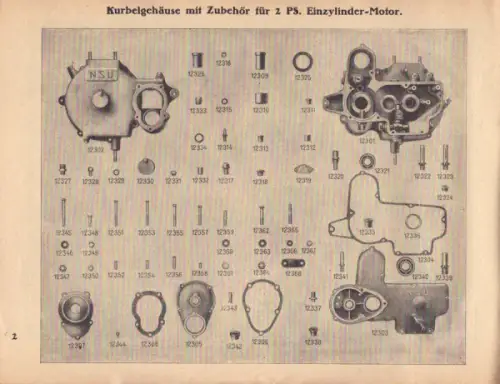 NSU 2 PS Ersatzteilliste 1923