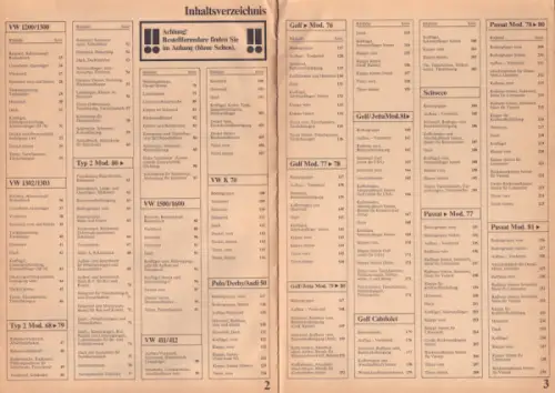 VW Blechteile Bildkatalog 1981