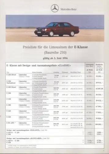 Mercedes-Benz E-Klasse Limousinen Preisliste 6.1996