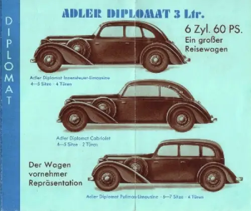 Adler Programm 1937