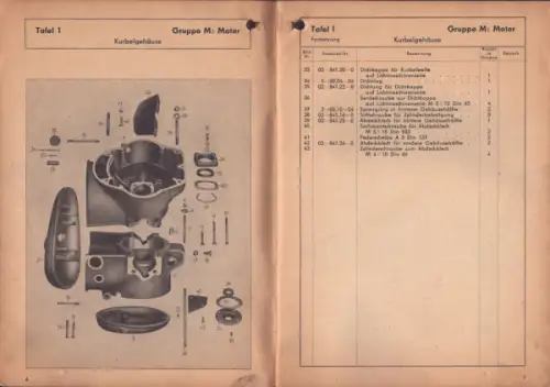 IFA BK 350 Ersatzteilliste 1954