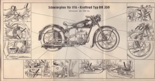 IFA BK 350 Bedienungsanleitung 1953