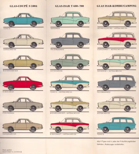 Glas S 1004, T 600/700 und Isar Kombi Farben 1963
