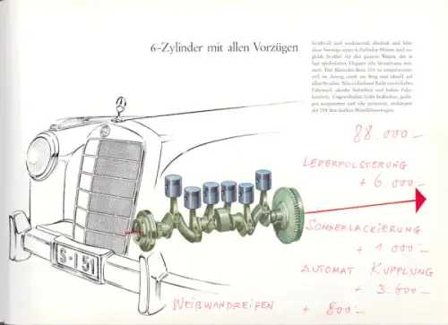 Mercedes-Benz 219 Prospekt 1.1959