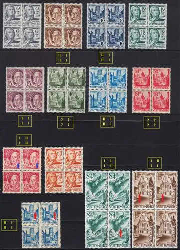 All. Bes. Franz. Zone Michel Nr 0001-13