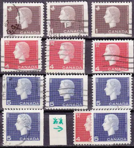 KANADA CANADA [Lot] 38 ( O/used ) div. Zähnung, gut