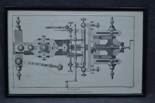 Stahlstich, Horlogerie , Plan de la Machine, gest. Bernard, etwa 1900