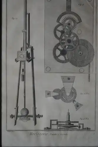 Stahlstich, Horlogerie , Pendule a secondes, gest. Bernard, etwa 1900