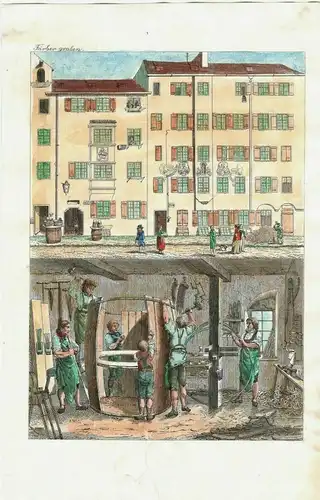 Colorierte Lithographie - „Färbergraben“ in München und Schäffler-Werkstatt