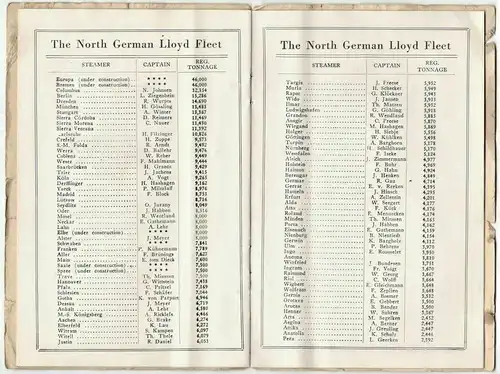 S.S. Columbus – Passagierliste einer Überfahrt v. New York nach Bremen 1.11.1928