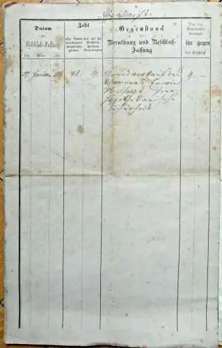 Kaufvertrags-Urkunde aus dem Königlichen Notariat Aichach aus dem Jahr 1903