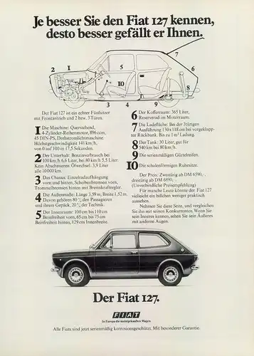 Fiat-127-1974-Reklame-Werbung-vintage print ad-Vintage Publicidad