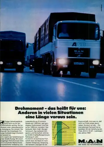 MAN-19.321-1980-Reklame-Werbung-genuine Advert-La publicité-nl-Versandhandel