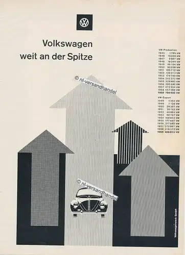 VW-1960-Reklame-Werbung-genuine Advertising -nl-Versandhandel