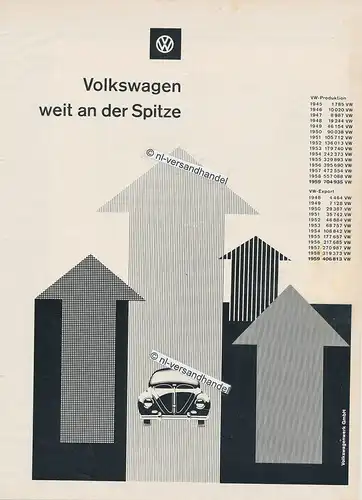VW-1960-Reklame-Werbung-genuine Advertising -nl-Versandhandel 