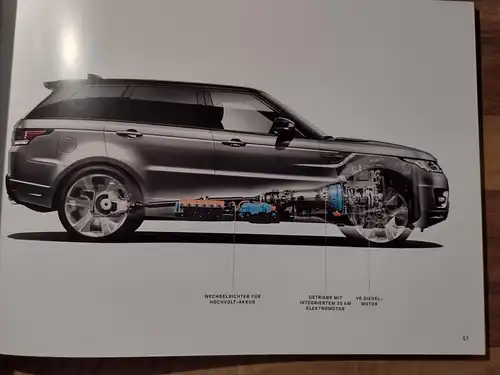 Prospekt / Katalog Landrover "Range Rover Sport" (Land Rover)