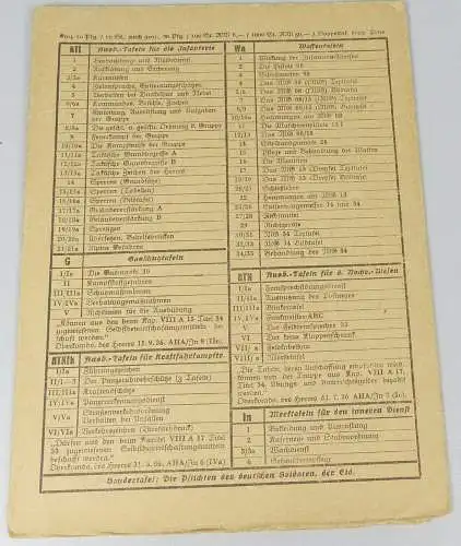 Ausbildungstafeln für die Infanterie 13  13a  (da4873)