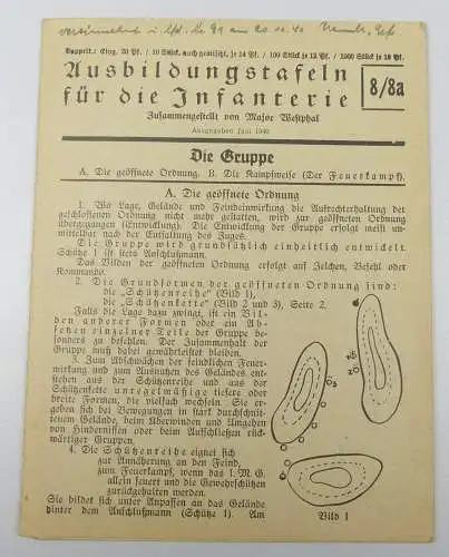 Ausbildungstafeln für die Infanterie 8  8a  Die Gruppe (da4875)
