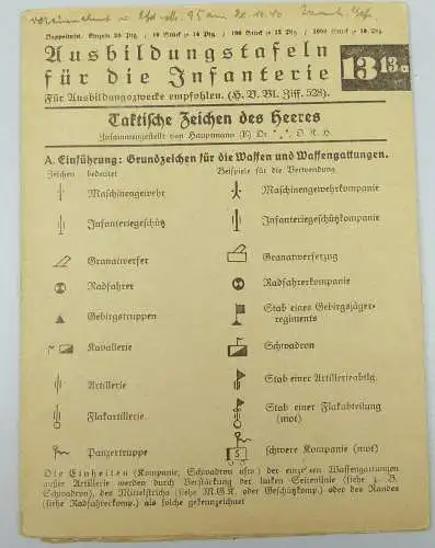 Ausbildungstafeln für die Infanterie 13  13a  (da4873)