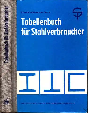 Fellcht, Kurt