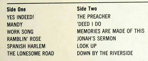 LP Jonah Jones: That Righteous Feelin´ (Capitol STK 83 795) D 1965 Promo