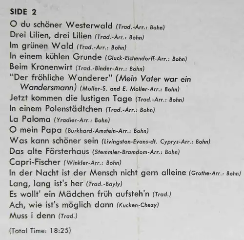 LP Toni Witt: The Happy Hofbräu (RCA Victor FSP-1119) US 1964