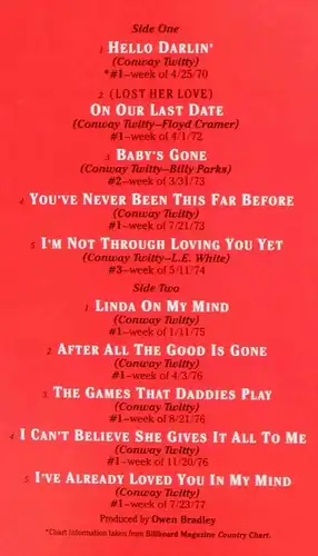 LP Conway Twitty: Songwriter (MCA 5700) US 