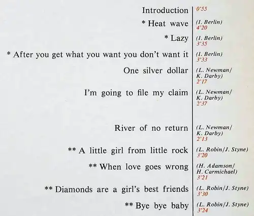 LP Marilyn Monroe: Remember Marilyn (Fontana 9286 865) Italy 1978