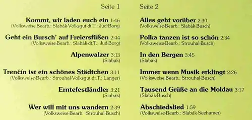 LP Jan Slabak & seine Blaskapelle Moravanka: Kommt, wir laden Euch ein 1985