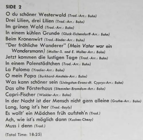 LP Toni Witt: The Happy Hofbräu (RCA Victor FSP-1119) US 1964